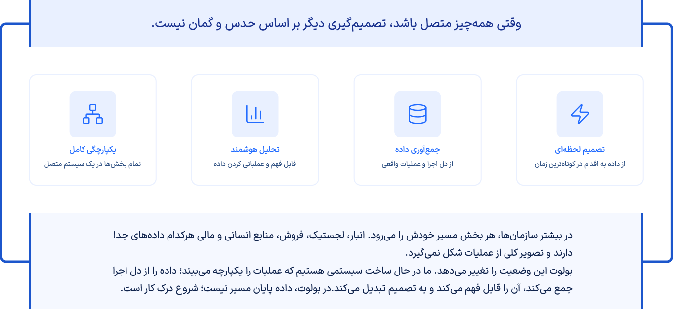 decision-img