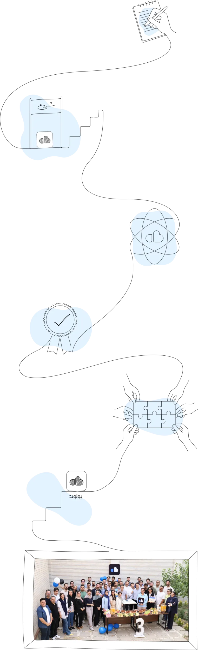 about-us-image about-us-image